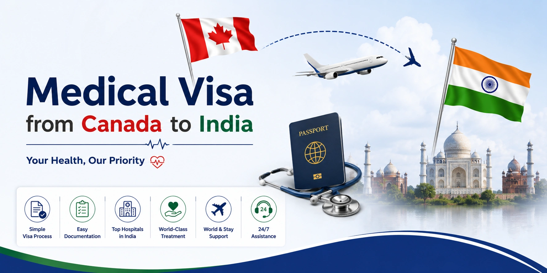 Medical visa from Canada to India